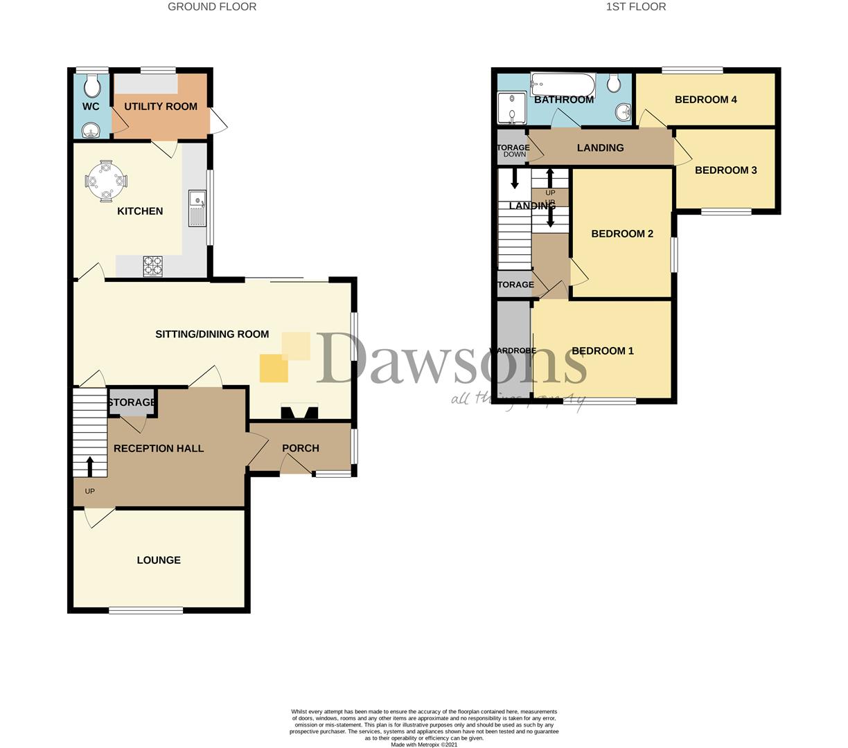 EPC for Gower Road, Killay